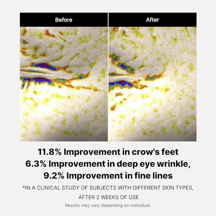 Translation missing: en.Medicube Reviving Peptide Eye Cream