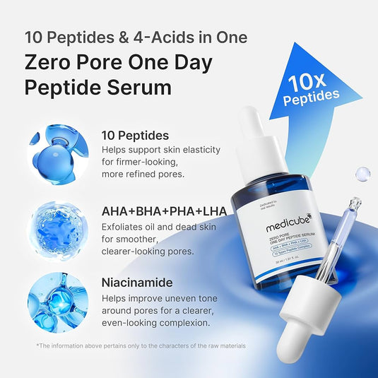 Translation missing: en.Medicube Zero Pore One Day Peptide Serum