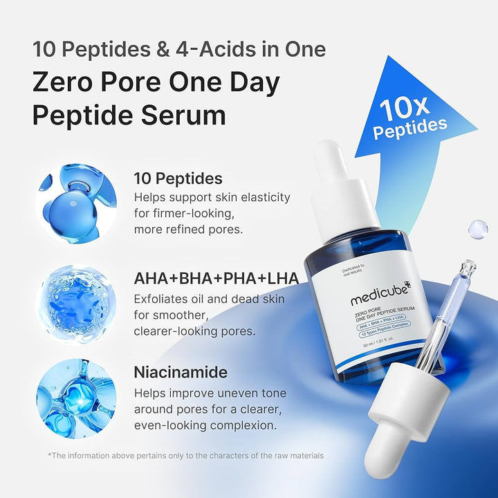 Translation missing: en.Medicube Zero Pore One Day Peptide Serum