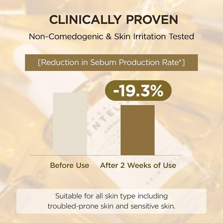 Translation missing: en.Skin 1004 Madagascar Centella Ampoule