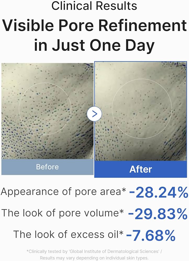 Medicube Zero Pore One Day Peptide Serum