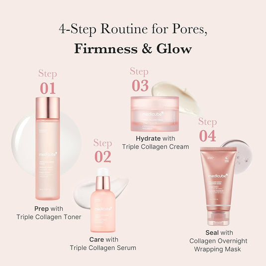 Translation missing: en.Medicube Triple Collagen Toner