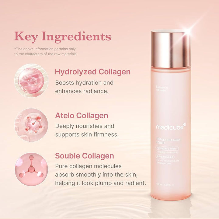 Translation missing: en.Medicube Triple Collagen Toner