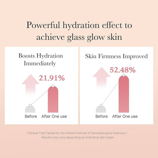 Translation missing: en.Medicube Triple Collagen Toner