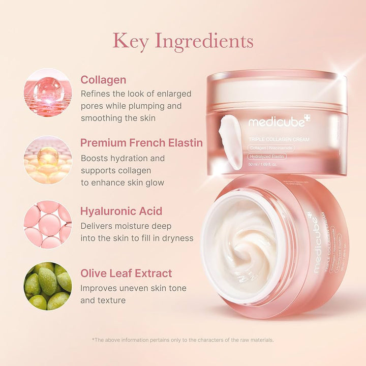 Translation missing: en.Medicube Triple Collagen Cream