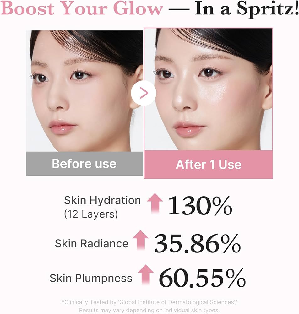 Medicube PDRN Pink Collagen Glow Jelly Mist Serum