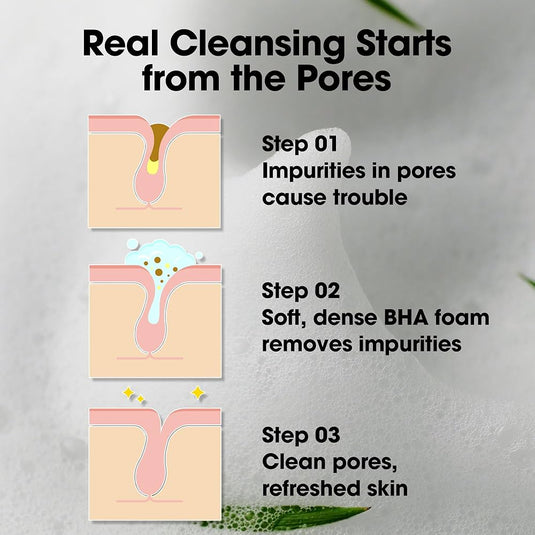 Translation missing: en.Some By Mi AHA,BHA,PHA 30 Days Miracle Acné Clear Foam