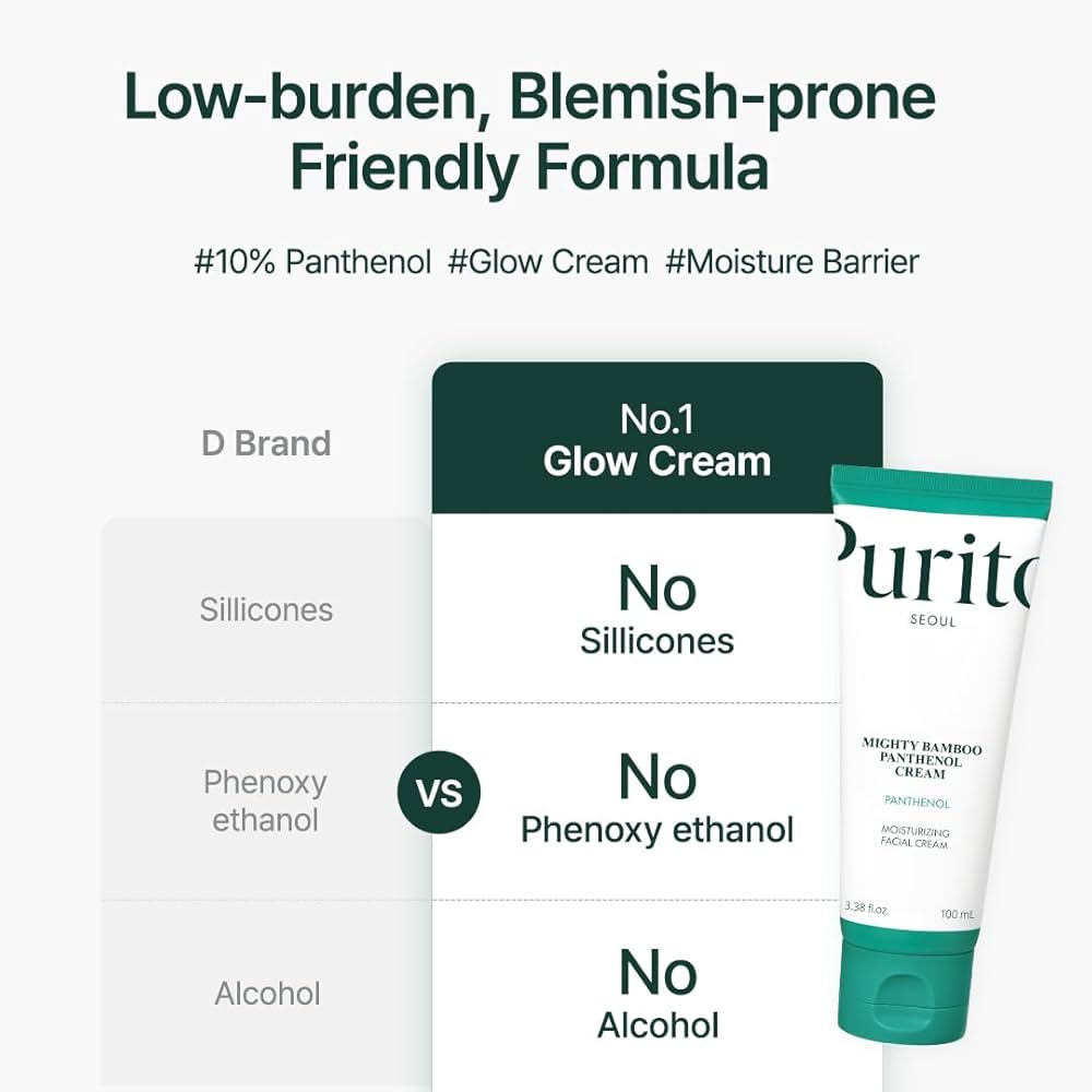 Purito Seoul Mighty Bamboo Panthenol Cream